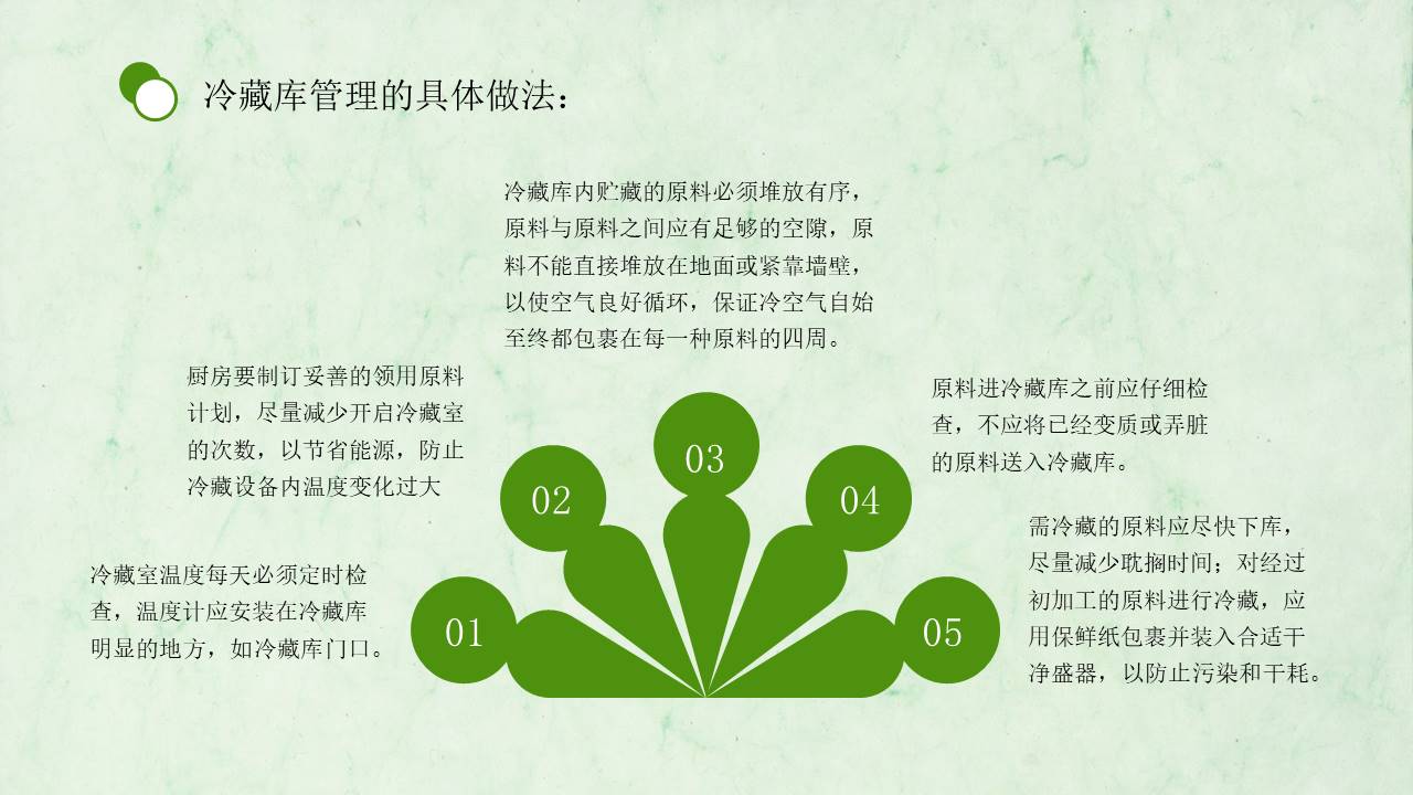 物流行业 (2).pptx